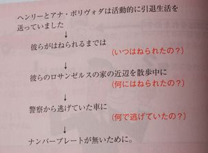 スーパーエルマー