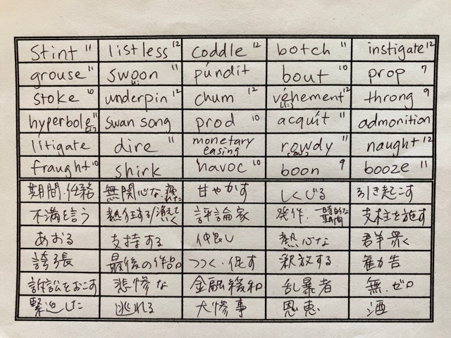 現実 懐 高層ビル 英 単語 覚え 方 ノート 生理 ハード パパ